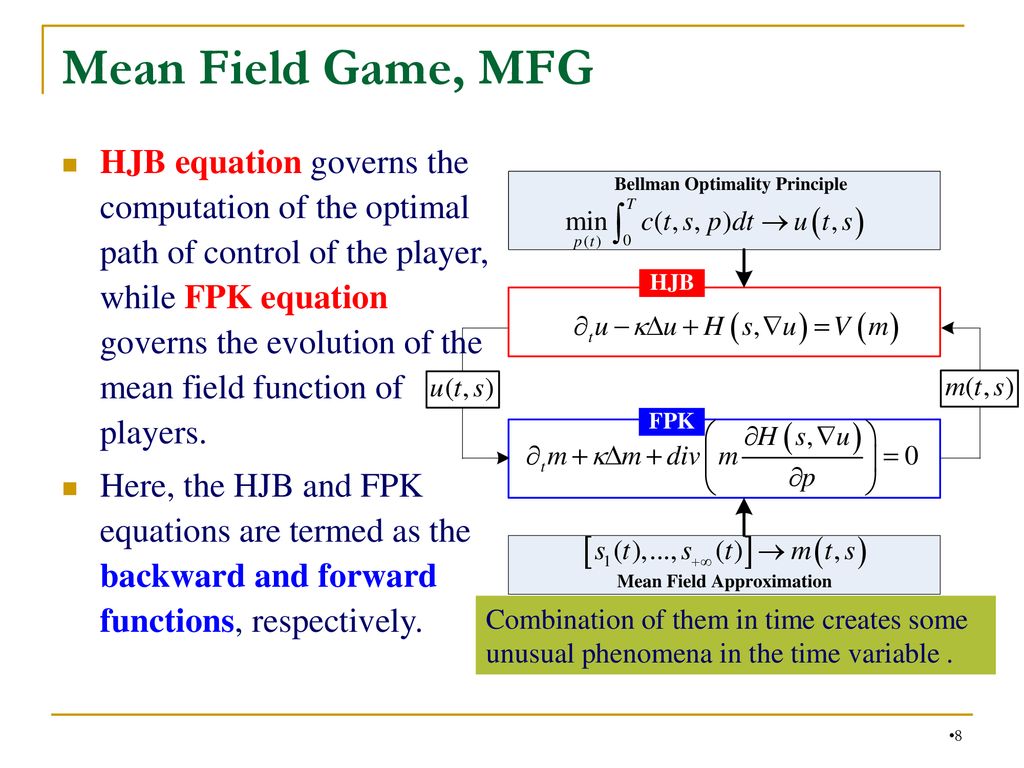 Game Theory in Wireless and Communication Networks: Theory, Models, and Applications Lecture 14 Mean-Field Game Zhu Han, Dusit Niyato, Walid Saad, and. - ppt download Game Theory in Wireless and Communication Networks: Theory, Models, and Applications Lecture 14 Mean-Field Game Zhu Han, Dusit Niyato, Walid Saad, and. - ppt download